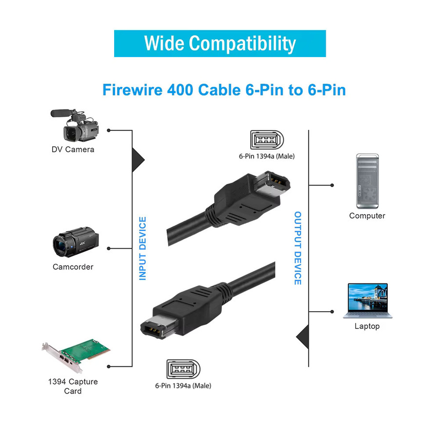 HDmatters Firewire 400 Kabel 6-Pin auf 6-Pin IEEE-1394a in Schwarz und Grau - Bild 2