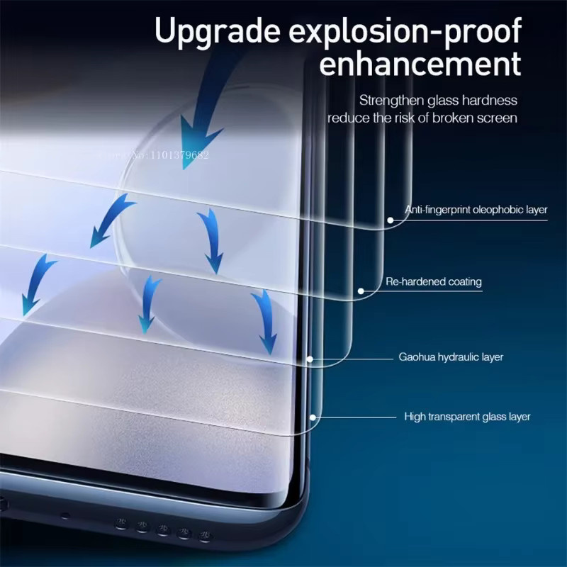 UV-gehärteter Displayschutz aus Glas für Xiaomi Mi 12 12X 11 10 Ultra Pro MIX 4 CC9 Pro und Mi Note 10 Lite, transparent, Vollkleberfolie - Bild 6