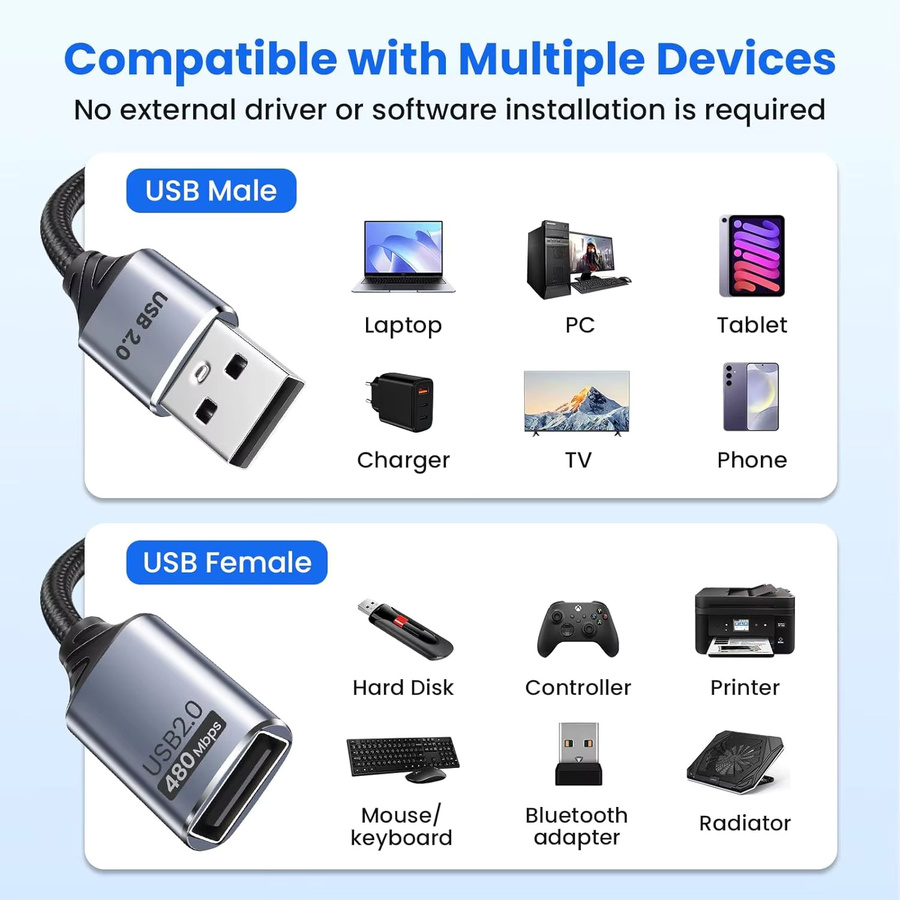 Gtwoilt USB-C-Splitter 3-Port mit USB-C-Adapter, 1-in-3-Out-Verlängerungskabel für Datenübertragung und Strom, kompatibel mit Laptop und PC-Tastatur - Bild 2