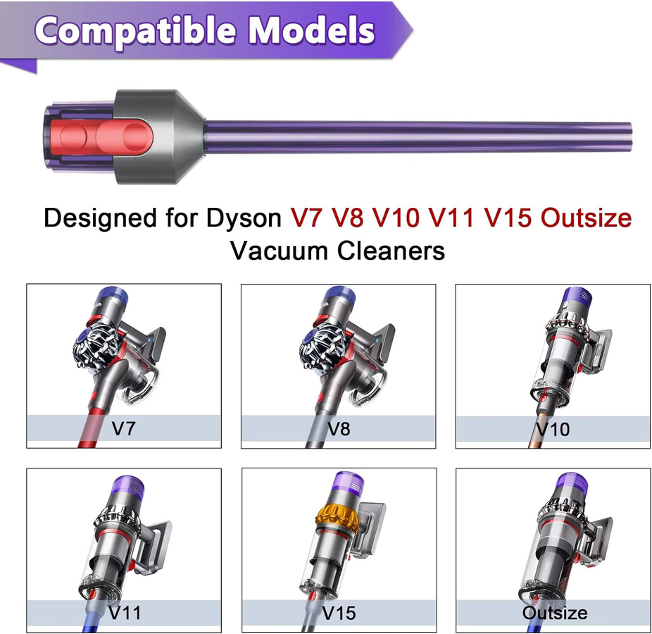 LED Fugendüse mit Licht für Dyson V7 V8 V10 V11 Staubsauger Ersatzteil in Lila - Bild 3