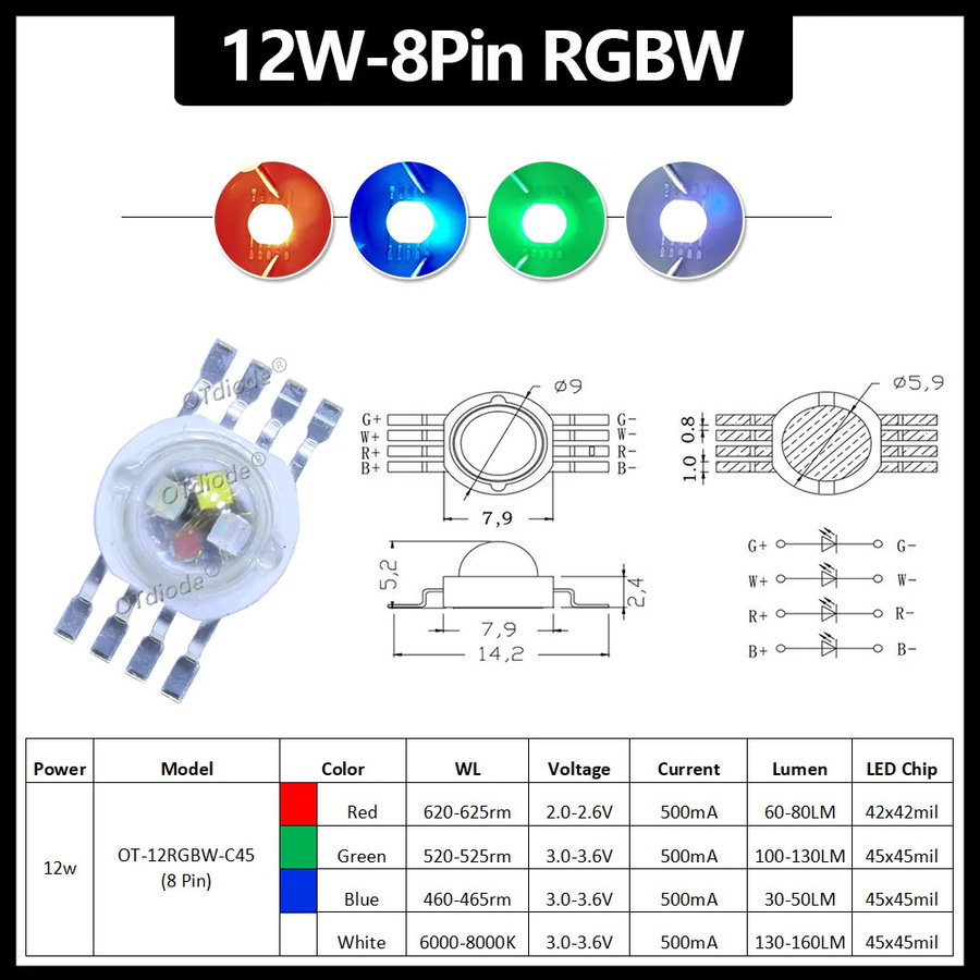 10 Stück High Power LED Lampen für Bühnenbeleuchtung Systeme als Ersatzteil in RGBW, RGBWW, RGBWA, RGBWA UV oder 4/5/6in1 Par Licht Modellen mit 12 W, 15 W oder 18 W - Bild 2