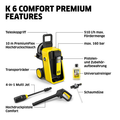 Kärcher Hochdruckreiniger K 6 Comfort Premium in Gelb mit 160 bar Betriebsdruck - Bild 3