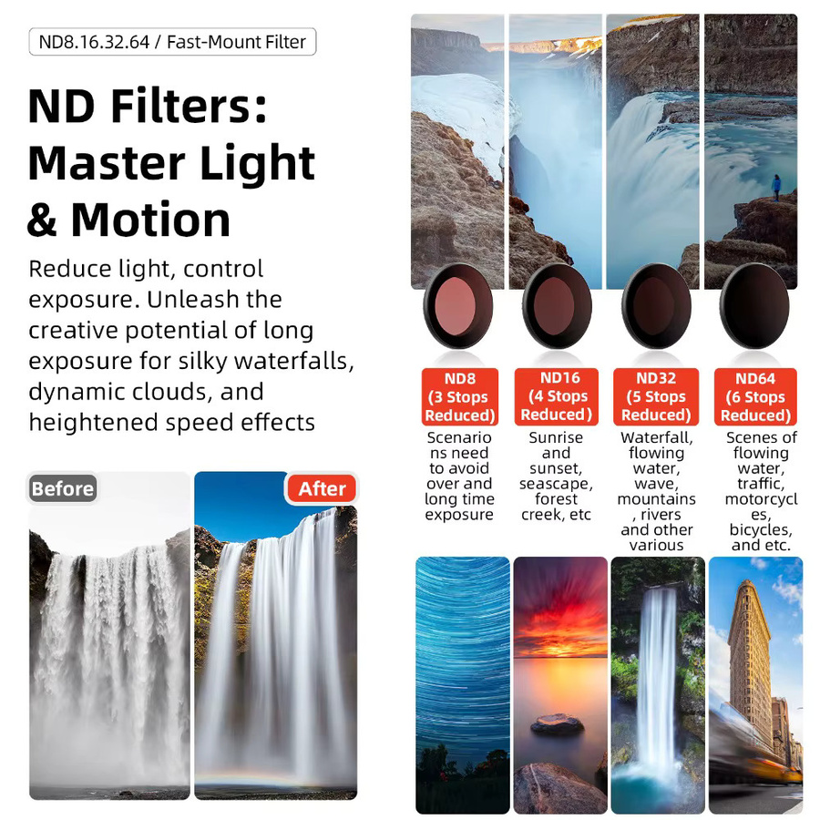 aMagisn Objektivfilter-Set für Insta360 Go Ultra Kamera Zubehör mit UV CPL ND8 ND16 ND32 ND64 Filtern und Schutzabdeckung - Bild 4