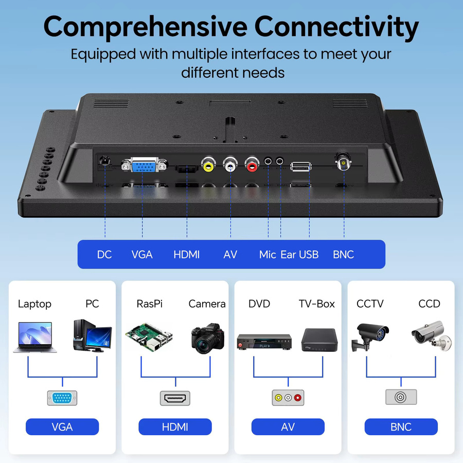 Eyoyo 12 Zoll Überwachungskamera-Display mit Full HD LED-Bildschirm, HDMI, VGA, AV, BNC und USB-C, Schwarz - Bild 5