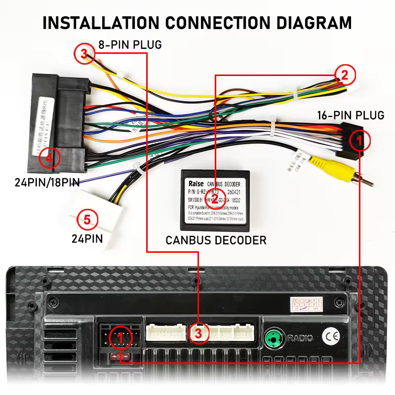 PHYEE CAN-Bus-Kabelbaum-Decoder Android-Adapter mit SWC-Unterstützung in Schwarz für Hyundai Tucson Santa Fe Kia Sportage Ceed, 24-Pin/18-Pin/24-Pin und 16-Pin P&P - Bild 4