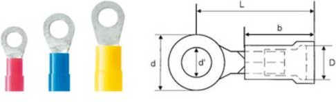 Weidmüller Ringkabelschuh Teilisoliert Rot 100 Stück mit 1,50 mm² Querschnitt und 5,3 mm Lochdurchmesser - Bild 1