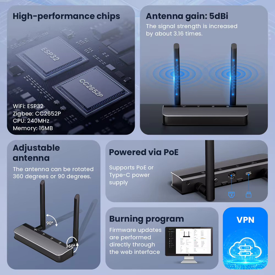 AVATTO ZigBee 3.0 PoE Dongle in Schwarz mit Ethernet, WLAN und USB-C Verbindung für webbasiertes Management - Bild 2