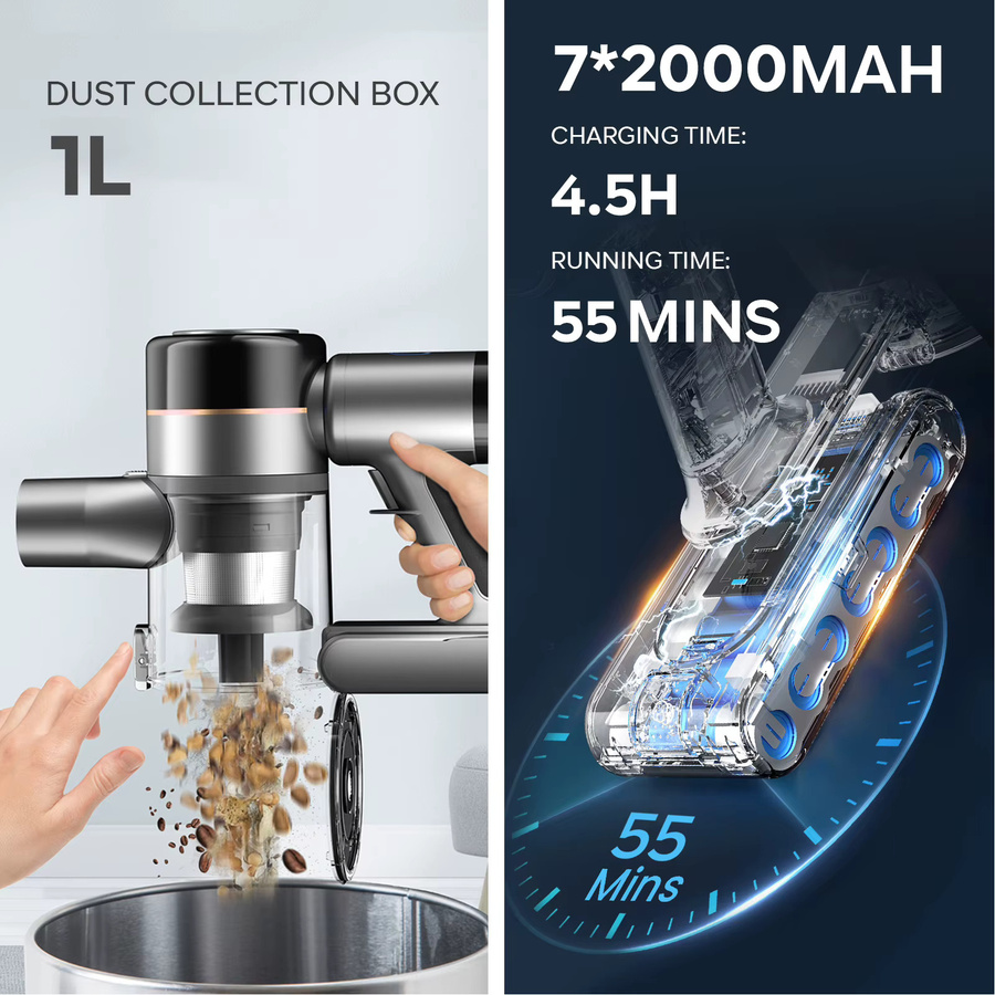 Inse S9 Akku-Staubsauger mit 75KPa Saugkraft, 1L Behälter, LED-Display und idealer Reinigung für Tierhaare und Teppiche - Bild 4