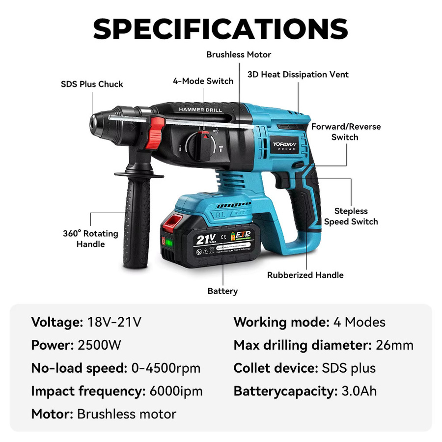 YOFIDRA Bürstenloser elektrischer Bohrhammer 26mm kabelloser Multifunktions-Schlagbohrer kompatibel mit Makita 18V-21V Akku - Bild 2