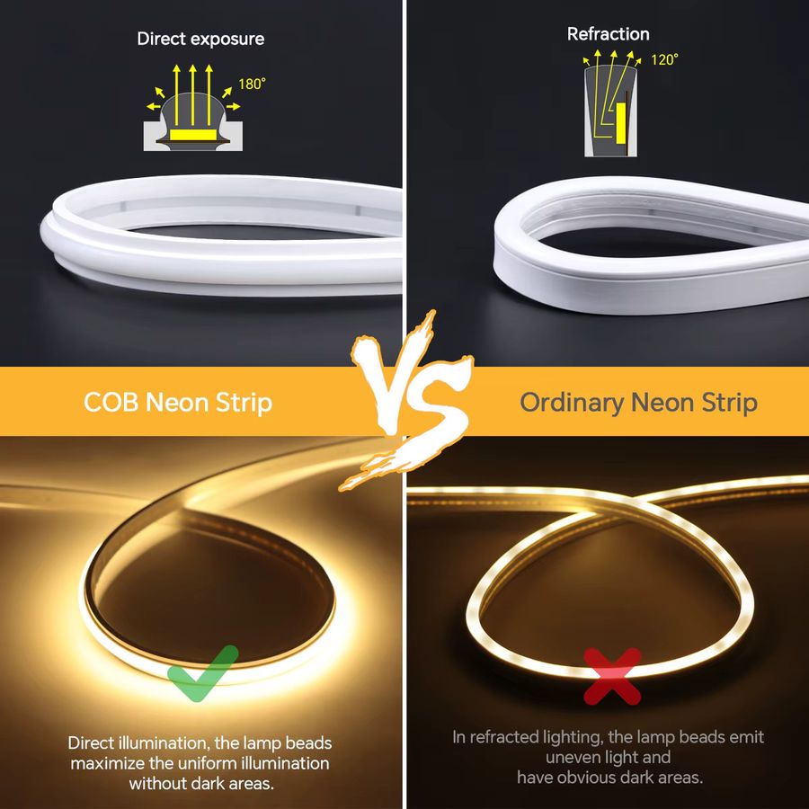 Gyarfas COB LED Neon Silikon Gel Band, dimmbar via Tuya Smart Life App, WiFi 24V, kompatibel mit Alexa und Google Home, 280 LEDs/m - Bild 3