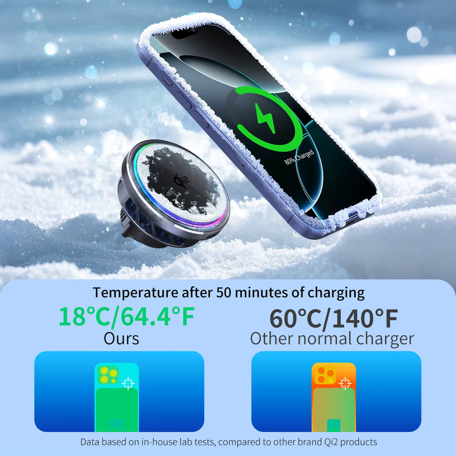 HaaYot Magnetisches kabelloses Autoladegerät mit QI2 Eiskühlung und RGB-Schnellladefunktion für MagSafe iPhone, Schwarz - Bild 6