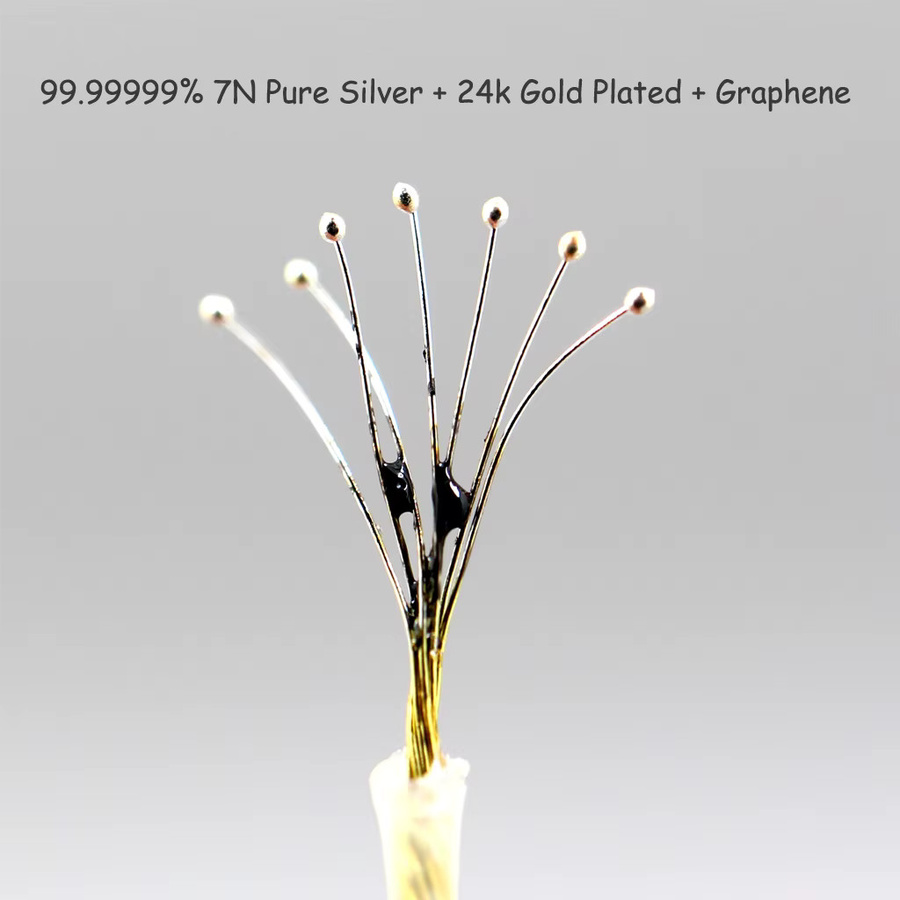 EachDIY Graphen-Schutz-Ohrhörerkabel aus 24 Karat Gold und reinem Silber für Hifiman Sundara Ananda HE1000se V2 HE6se HE400se Arya LN008530 - Bild 2