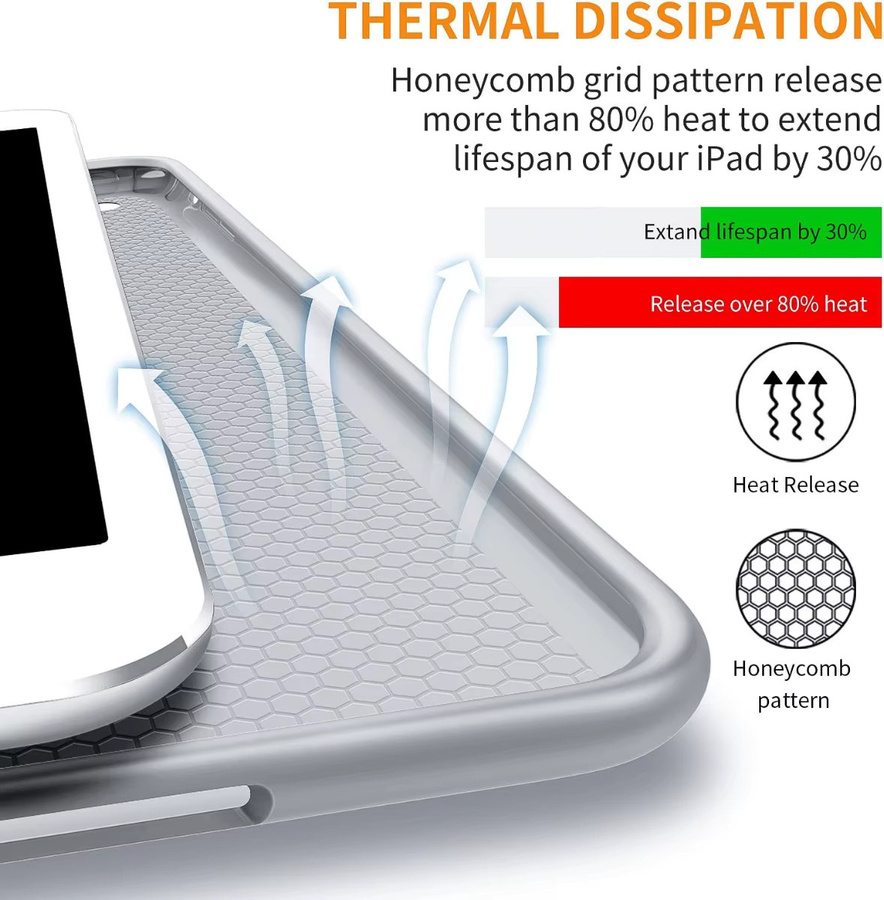 Magnetische Schutzhülle für iPad und iPad Pro mit Stifthalter von Cnaouey in Blau - Bild 3