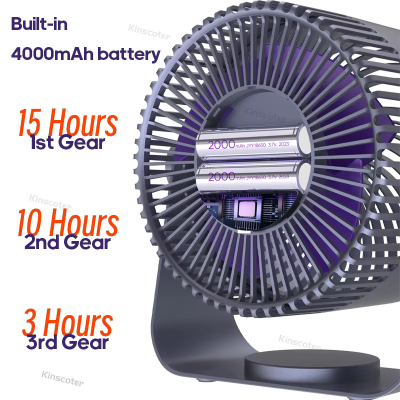 Kinscoter Kabelloser elektrischer Wandventilator in Beige mit 4000 mAh Akku und USB-Anschluss - Bild 4