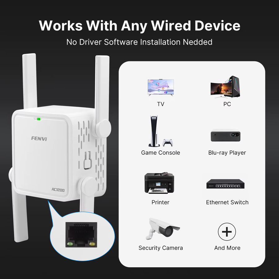 FENVI AC1200R Dual-Band WLAN-Repeater 1200Mbps Wi-Fi Signalverstärker 2,4GHz & 5GHz in Weiß - Bild 2