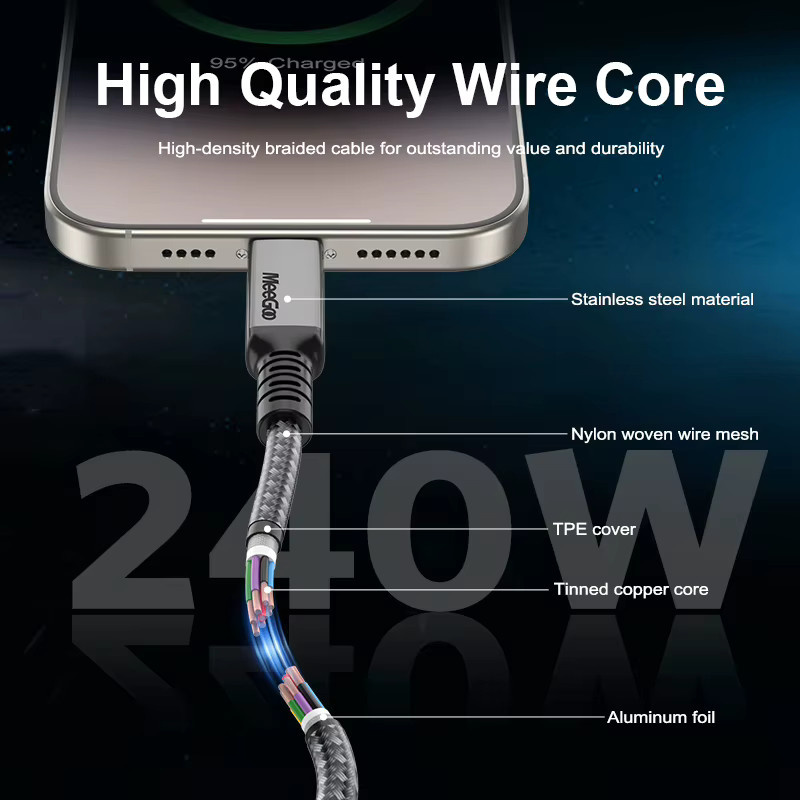 MeeGoo PD240W USB-C Ultraschnellladekabel mit 100 W Leistung und E-Marker-Chip für iPhone 15, Xiaomi und MacBook Pro - Bild 4