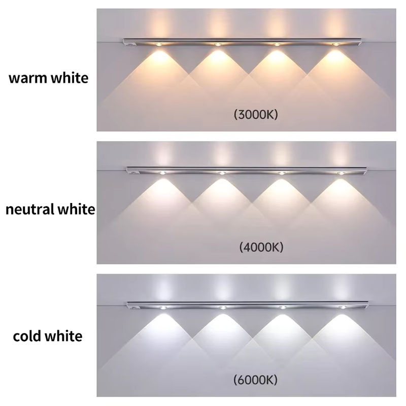 Globvat Wiederaufladbare LED-Balkenleuchte mit Bewegungsmelder und Dimmfunktion, Weiß, für Weinschrank, Küche und Kleiderschrank - Bild 2
