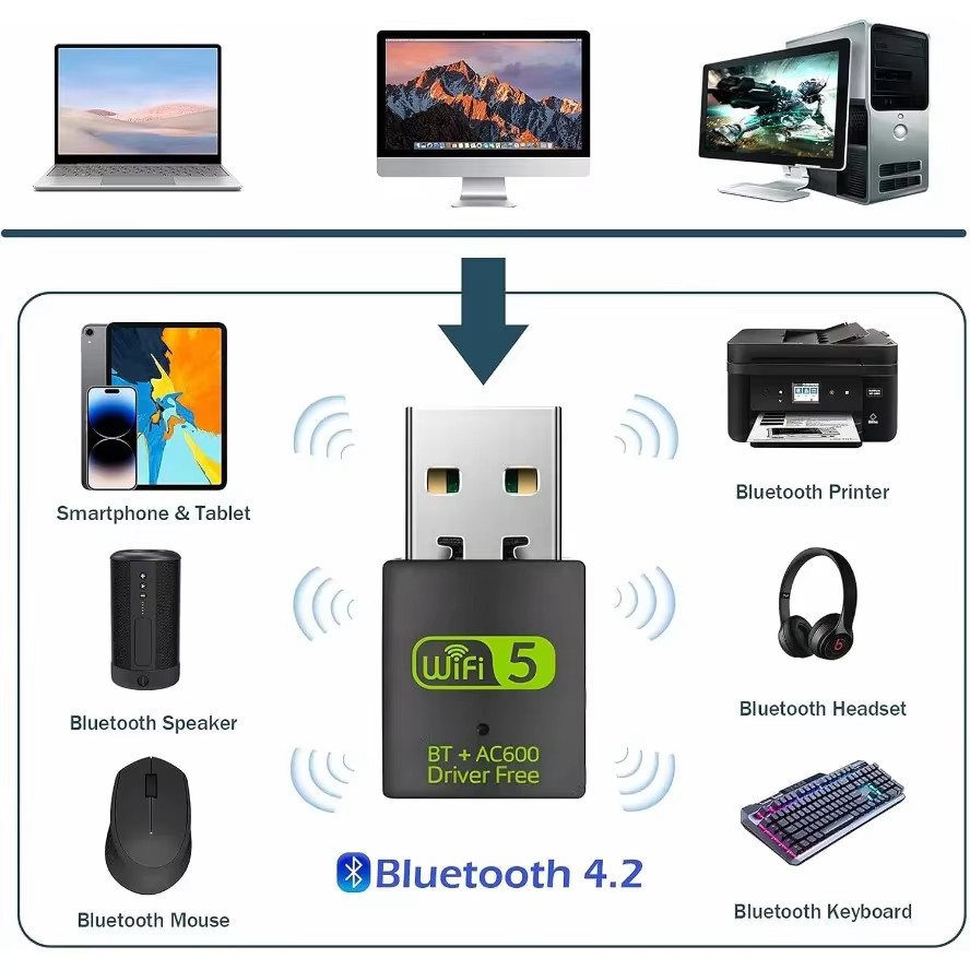 LccKaa 2-in-1 USB WiFi Bluetooth Adapter Dual-Band 2,4G/5,8G Wireless Karte in Schwarz - Bild 4