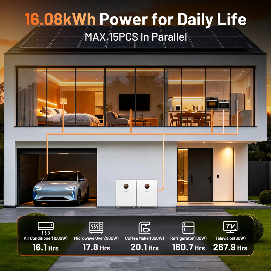 Humsienk 16kWh LiFePO4 48V (51.2V) 314Ah Lithium-Batterie 4er-Pack mit 200A BMS und CAN/RS485-Schnittstelle für Heimenergiespeicher und Solarsysteme - Bild 6