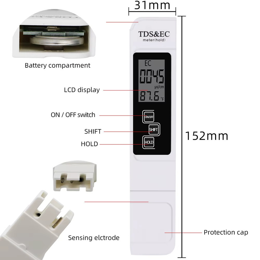 JUANJUAN 3 in 1 Digitaler Wasserqualität Tester für EC, Temperatur und TDS in Blau und Weiß - Bild 4