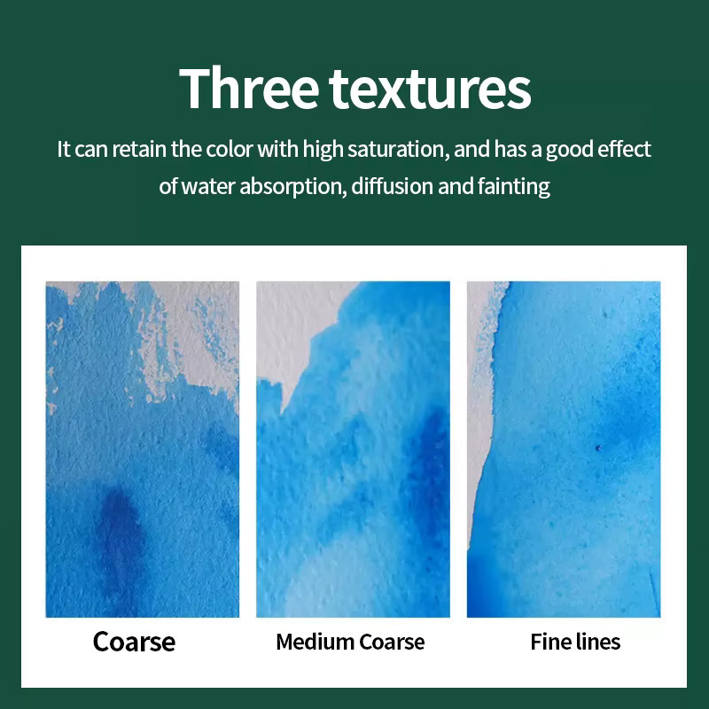20 Blatt Aquarellpapier aus 100% Baumwolle für Künstler mit 200gsm und 300gsm Malpapier Set - Bild 4