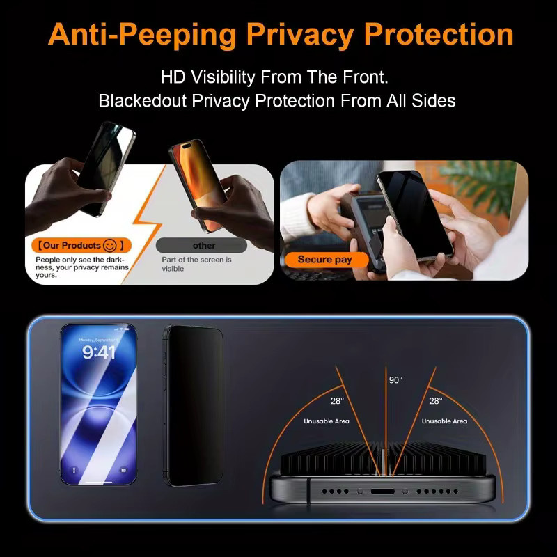 Basix Sichtschutz-Displayschutzfolie aus gehärtetem Glas für iPhone 17 16 15 14 13 12 11 Pro Max, 4er Set Anti-Spionage-Folien - Bild 4