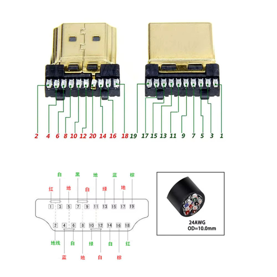 DIY Standard HDMI Lötstecker 19+1 Vergoldeter Reparaturstecker mit Schrumpfschlauch 19-Pin Kabelverbinder - Bild 3