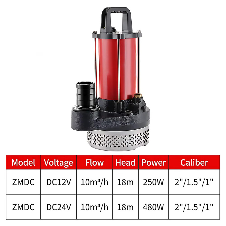 Solar-Tauchpumpe von xmshxltd für Bewässerung und Garten, DC12/24V, 250/480W, Durchfluss: 10m3/h, Förderhöhe: 18m, Farbe: Rot - Bild 3