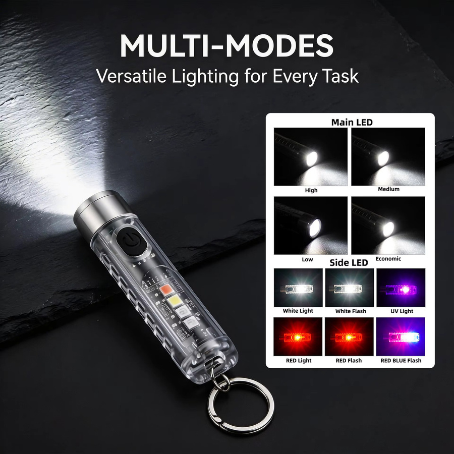 Heinast Mini EDC Taschenlampe mit Mehrfachmodi und Magnetischer Basis, UV, Rot, Blau, Blitzlicht, IP65 Wasserdicht, Typ-C, in Rot und Blau - Bild 3