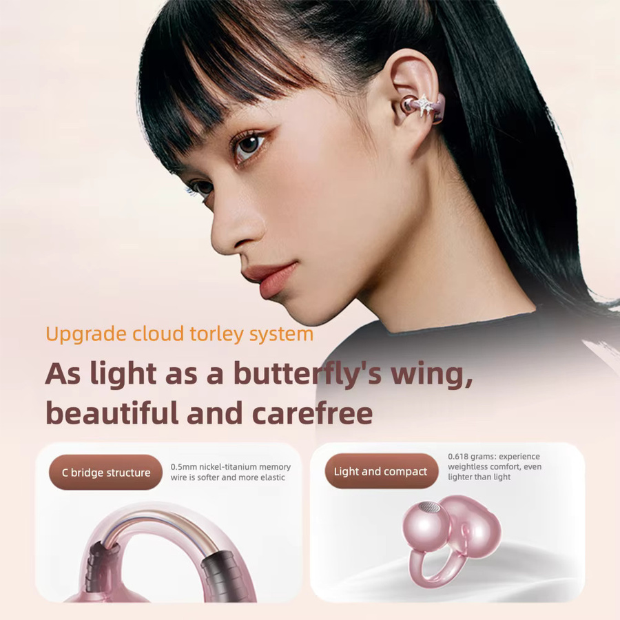 Sanag S6S Nova Ohrclip-on-Kopfhörer, kabellose Bluetooth-Ohrhörer in Schwarz - Bild 2