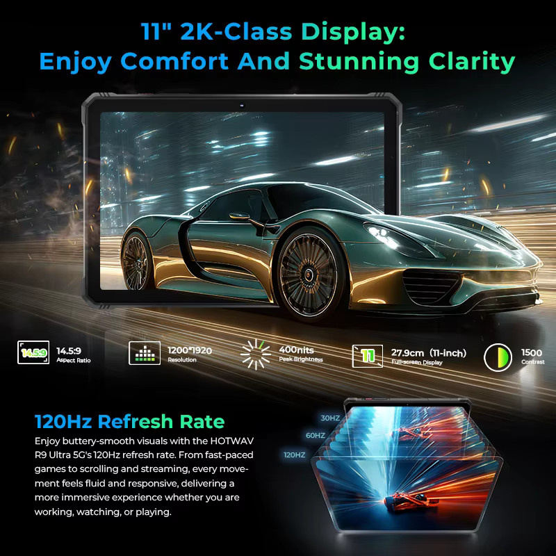 HOTWAV R9 Ultra 5G Robustes Tablet mit 8GB RAM, 512GB Speicher, 20080mAh Akku, Android 15 und 11 Zoll FHD+ 2K Display in Schwarz - Bild 4