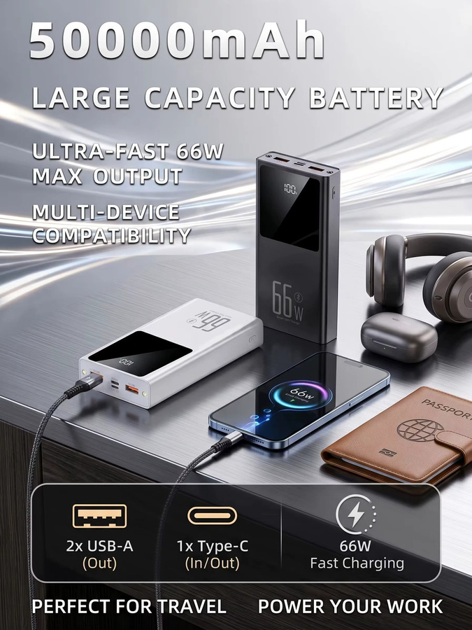 Cohana Hochleistungs-Powerbank 50000mAh mit 66W Schnellladefunktion, Tragbares Ladegerät für iOS und Android in Schwarz mit LED-Taschenlampe und Mehrfachladefunktion für 3 Geräte - Bild 9