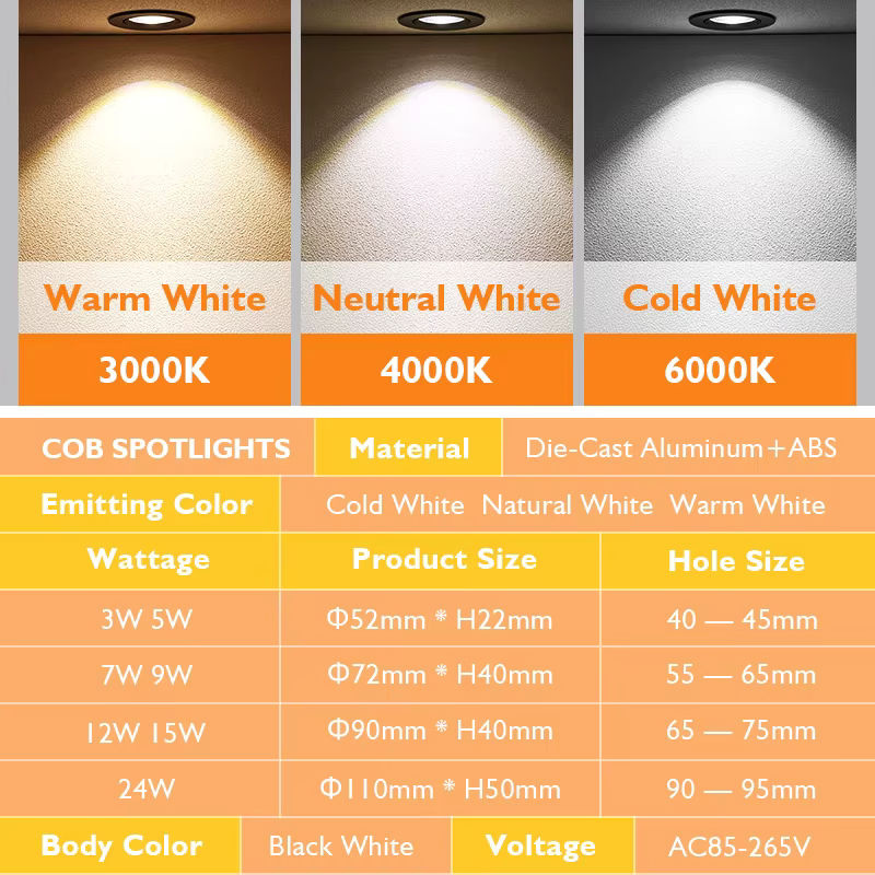 Teetealy Dimmbare LED-Downlights mit COB-Chip in Weiß für die Heimbeleuchtung - Bild 2