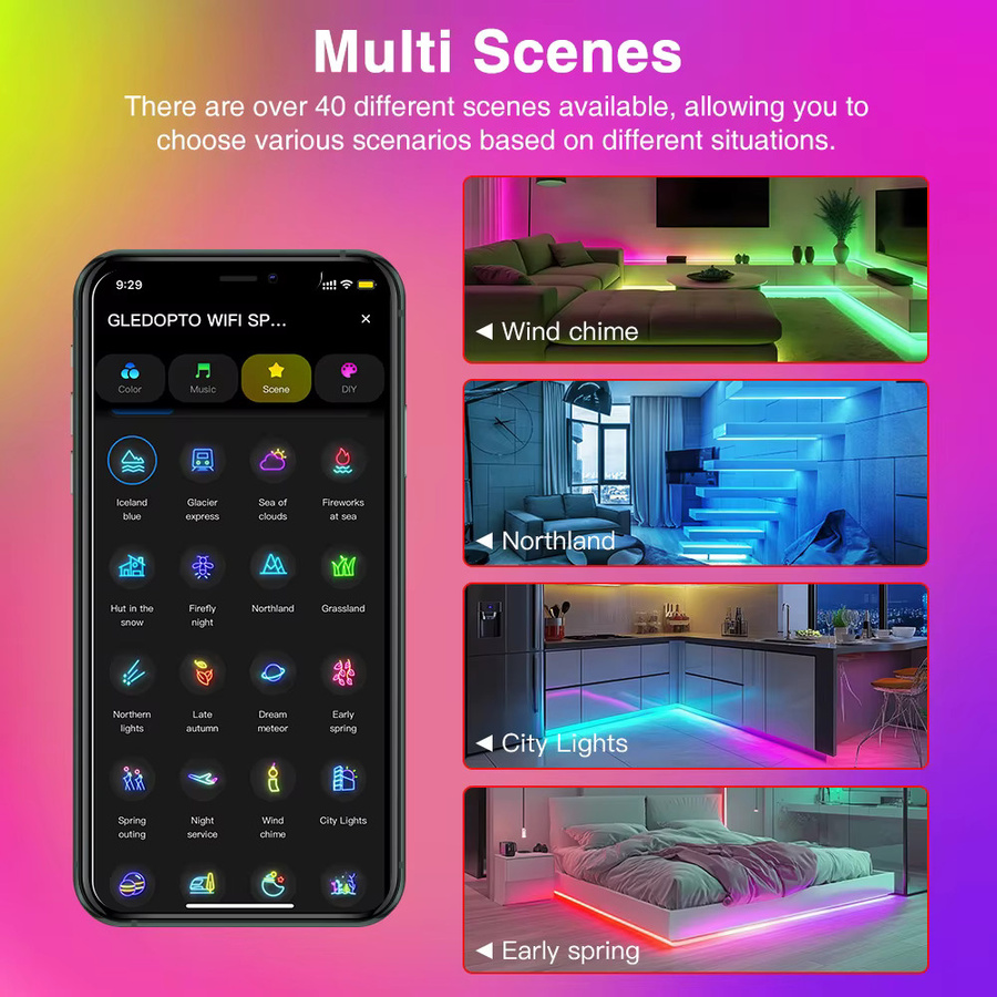 GLEDOPTO LED Pixel Streifen Licht Controller mit Tuya und Smart Life Wifi für RGBIC WS2811 TM1814B TM1934A SK6812 WS2801 WS2805 UCS2904B bis 206W - Bild 3