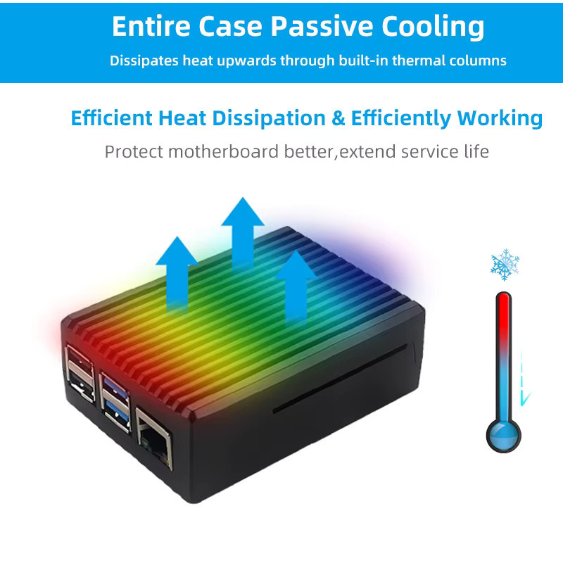 SHCHV Passives Metallgehäuse aus Aluminiumlegierung für Raspberry Pi 4 Modell B in Schwarz und Grau - Bild 3