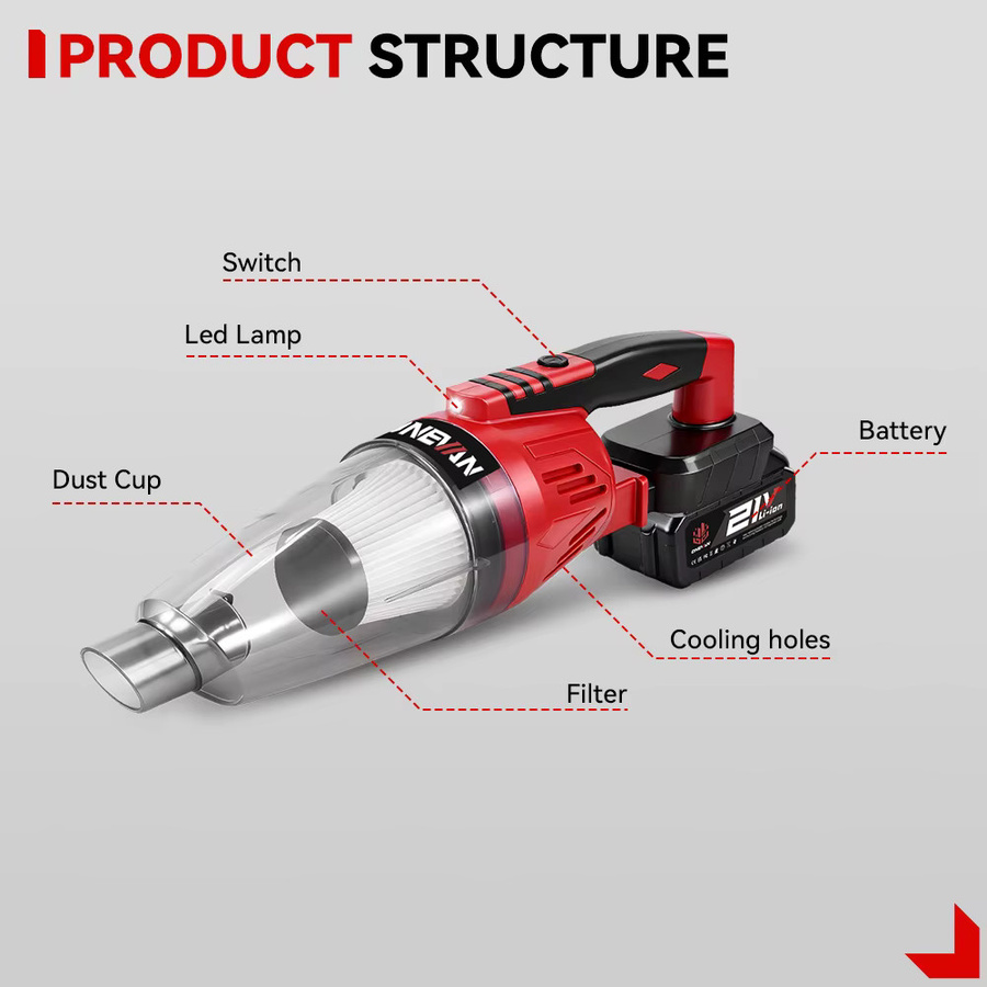 ONEVAN Kabelloser elektrischer Handstaubsauger 1500W mit 12kPa Saugkraft für Boden und Sofa, rot, bagless, kompatibel mit Makita 18V Akku - Bild 2