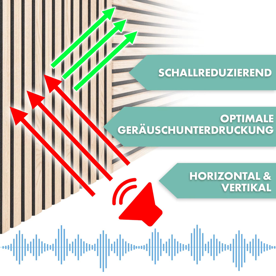 Akustikpaneel in Holzoptik mit Echtholzfurnier für Wohnzimmer, Büro oder Studio, Farbe: Braun, B/H: 60 x 60 cm - Bild 6