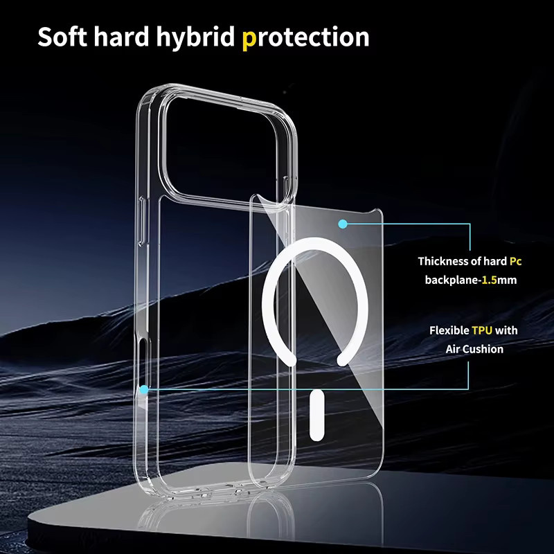 GERPALLI Magnetische Transparente Hülle für iPhone 18 Pro Max 17 16 15 14 13 mit Kamerasteuerung und MagSafe Kompatibilität, Stoßfeste Schutzhülle mit weichen Kanten und harter Rückseite - Bild 2