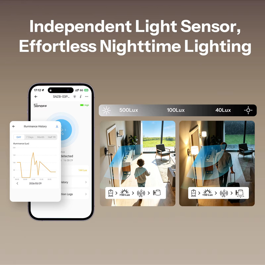 SONOFF SenseGuard Motion Gen2 Zigbee Bewegungssensor mit PIR Bewegungserkennung und einstellbarer Cooldown-Funktion, Weiß - Bild 3