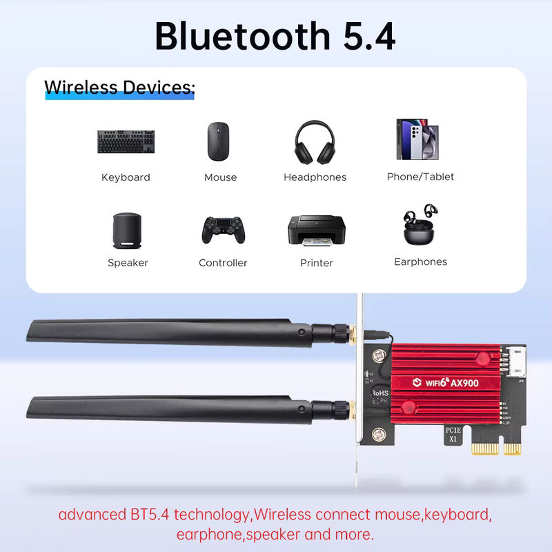 Fenvi WiFi 6 AX900 PCIe WLAN-Adapter mit Bluetooth 5.4, Dualband 2,4 GHz/5 GHz Wireless-Netzwerkkarte für Desktop, kompatibel mit Windows 10/11 - Bild 3