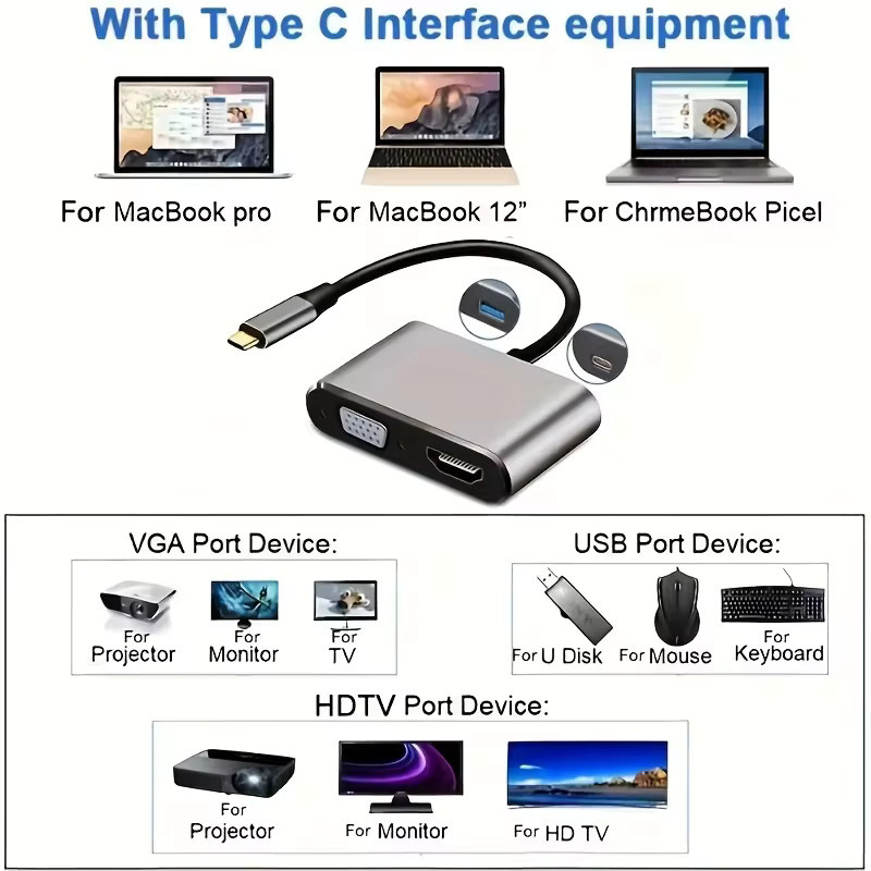 4-in-1 USB-C Multiport-Hub-Adapter Dockingstation in Grau mit 4K HDMI, VGA und 100W PD Schnellladung für MacBook Pro Air und Laptops - Bild 5