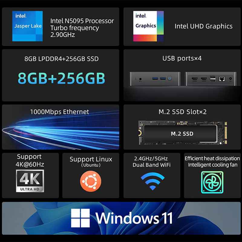 BMAX Mini-PC mit Windows 11, Intel N5095 Prozessor, 8GB RAM, 256GB SSD, HDMI, USB, Wi-Fi, Schwarz - Bild 2