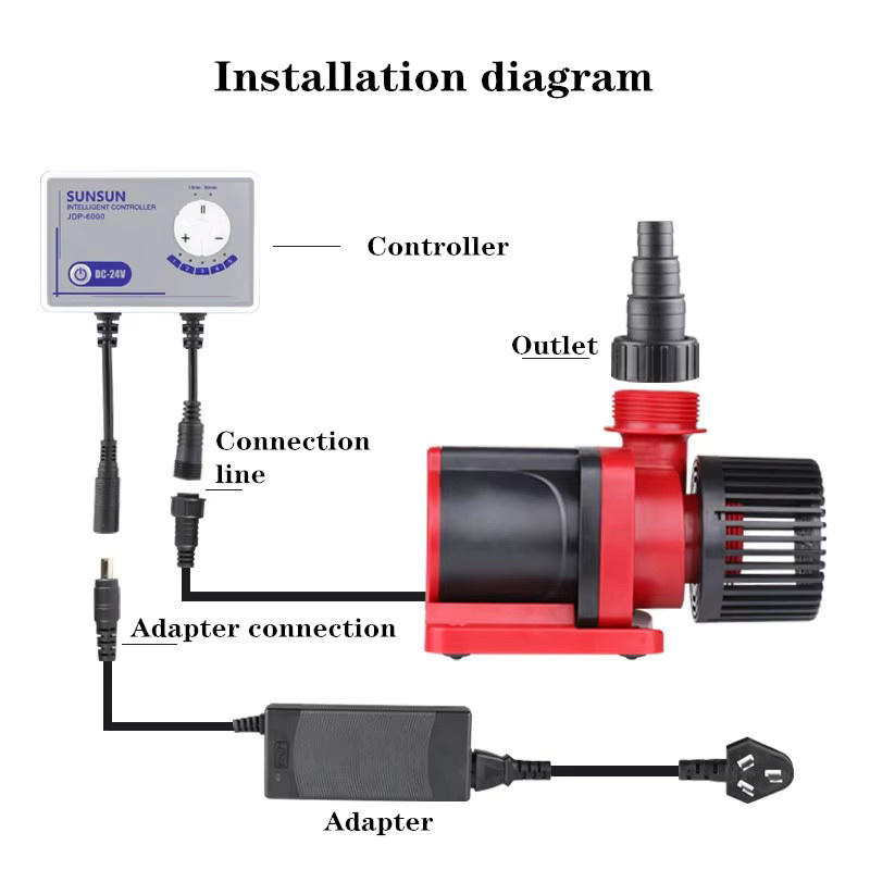 SUNSUN JDP Ultra-Leise Tauchpumpe mit variabler Frequenz DC 24 V und Controller für Fischteiche - Bild 4