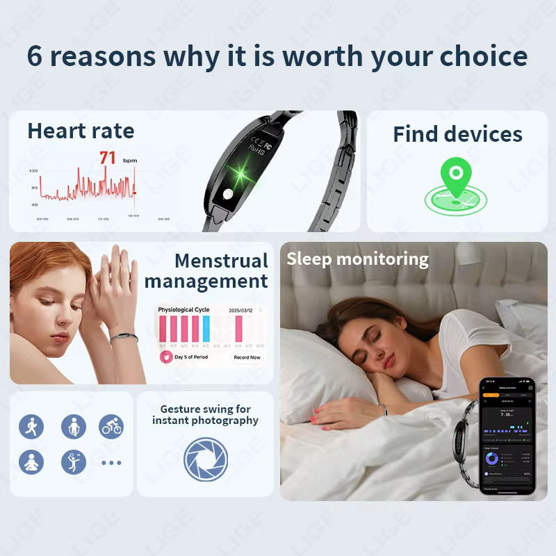 LIGE Smart-Armband für Damen und Herren in Schwarz mit Herzfrequenz- und Gesundheitsmonitor sowie Fitness-Tracker und IP68 Wasserdichtigkeit - Bild 5