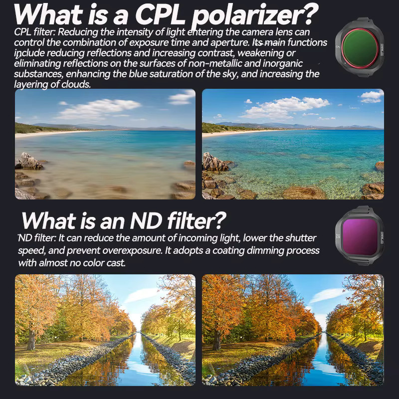 SZKOSTON Objektiv-Abdeckung Set UV CPL ND8 ND32 ND64 ND128 für DJI NEO Mini 5 Pro Zubehör - Bild 4