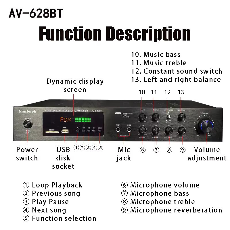 SUNBUCK AV-628/298BT Soundverstärker mit Bluetooth 5.0, FM und USB in Gold - Bild 5