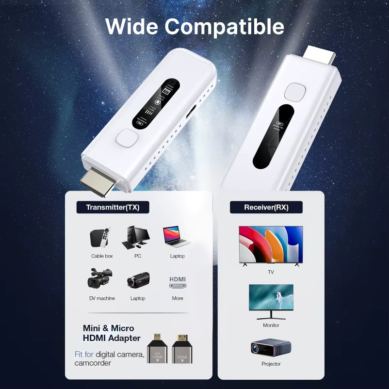 VIKEFON Drahtloser HDMI Extender Sender und Empfänger in Weiß für Full HD 1080P 60Hz mit 50m Reichweite zur Verbindung von PC, Projektor und Monitor - Bild 3