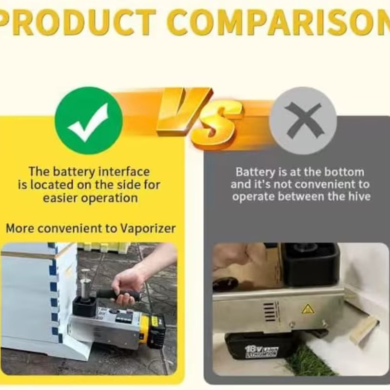 XMSJ Beehive Kabelloser Batteriebetriebener Oxalsäure-Verdampfer für 18V Akku in Silber - Bild 4