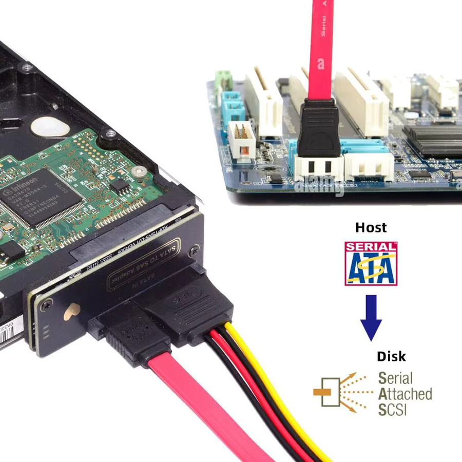 JoniSerl SATA zu SAS Adapter für 2,5 und 3,5 Zoll SFF-8482 SAS Festplatten zu Motherboard SATA Konverter in Schwarz - Bild 4