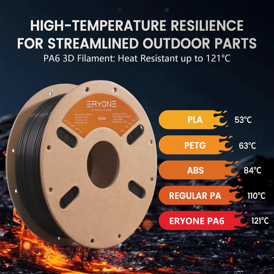 Eryone Nylon-PA6-Filament für FDM 3D-Drucke, 3 kg, Transparent und Schwarz - Bild 4